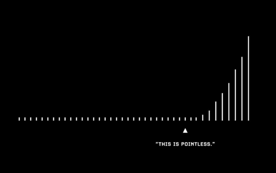 jack butcher visualize value growth graph